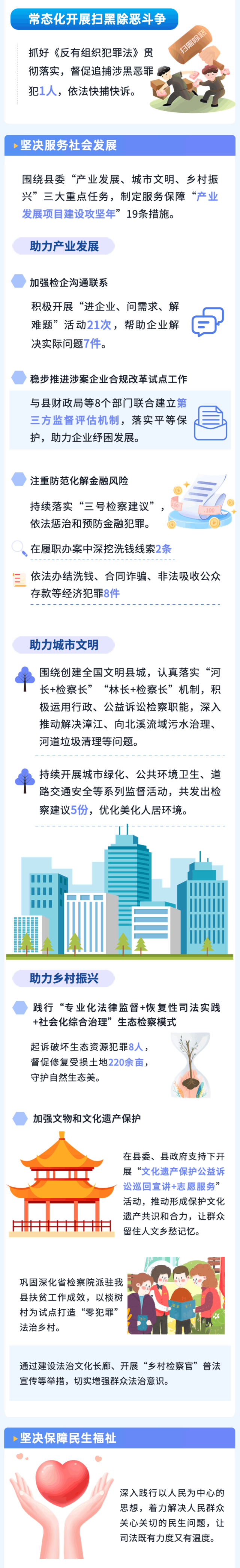 3聚焦两会︱一图读懂云霄县人民检察院工作报告.png