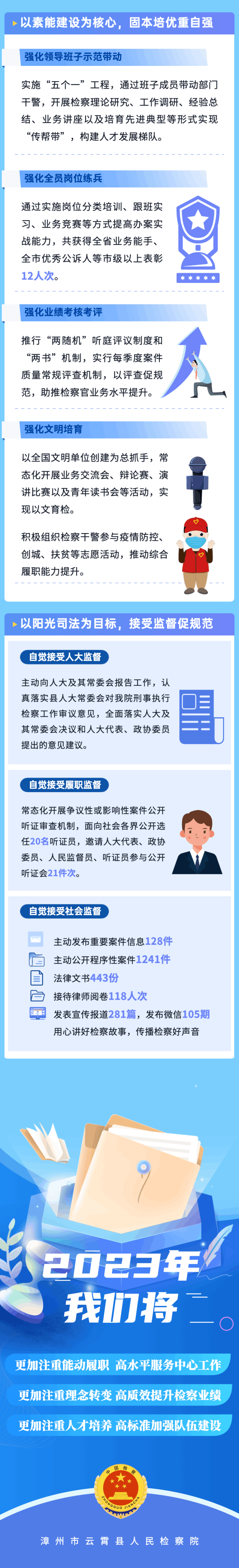 8聚焦两会︱一图读懂云霄县人民检察院工作报告.png